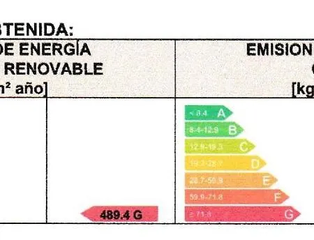 Con Piscina, Parking Y Terraza * Hondarribia