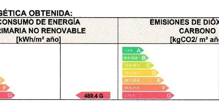 Con Piscina, Parking Y Terraza * Hondarribia